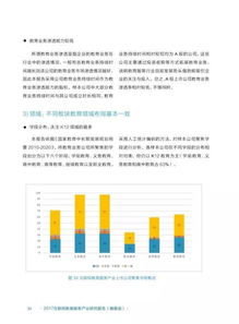 教育科技新浪潮 北京企業(yè)網(wǎng)絡技術服務在互聯(lián)網(wǎng)教育產(chǎn)業(yè)中的角色——基于北師大智慧學習研究院2017報告的分析